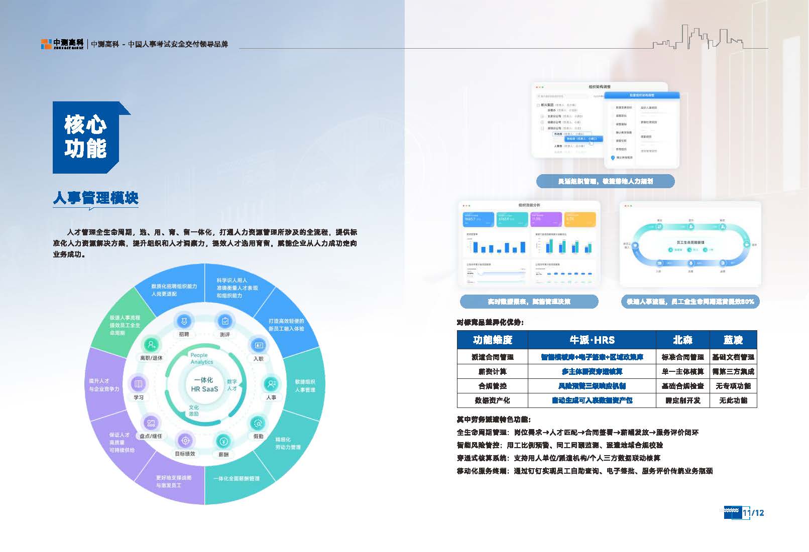 牛派软件_页面_08.jpg