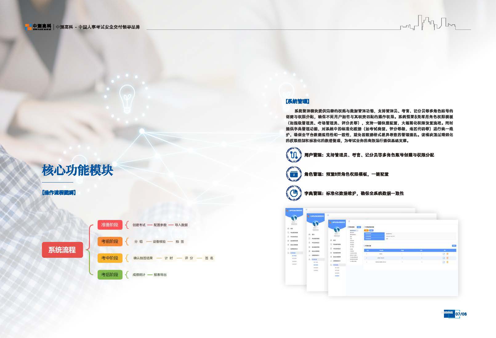 人事考试面试管理系统_页面_06.jpg