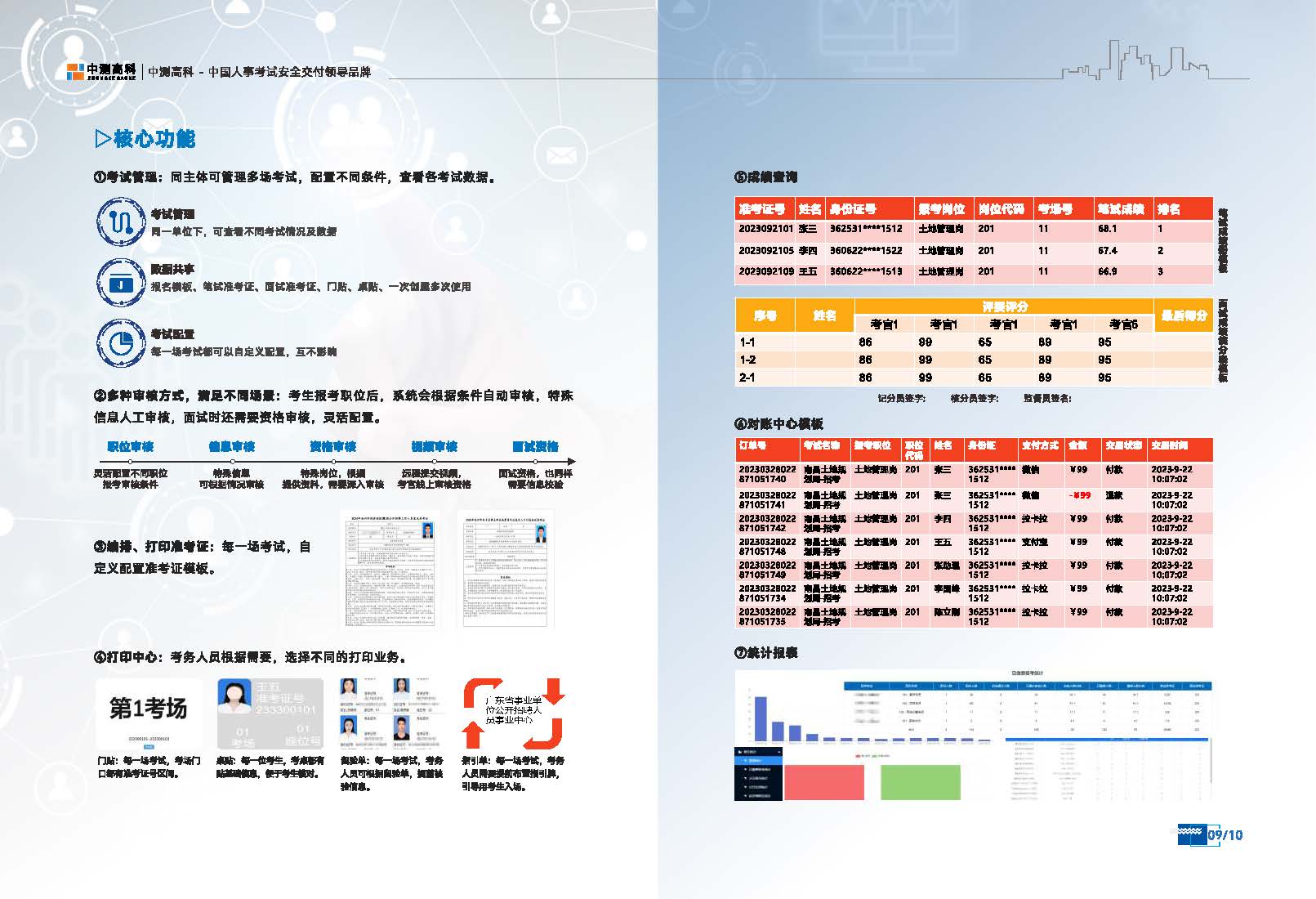 中测智招云_页面_07.jpg