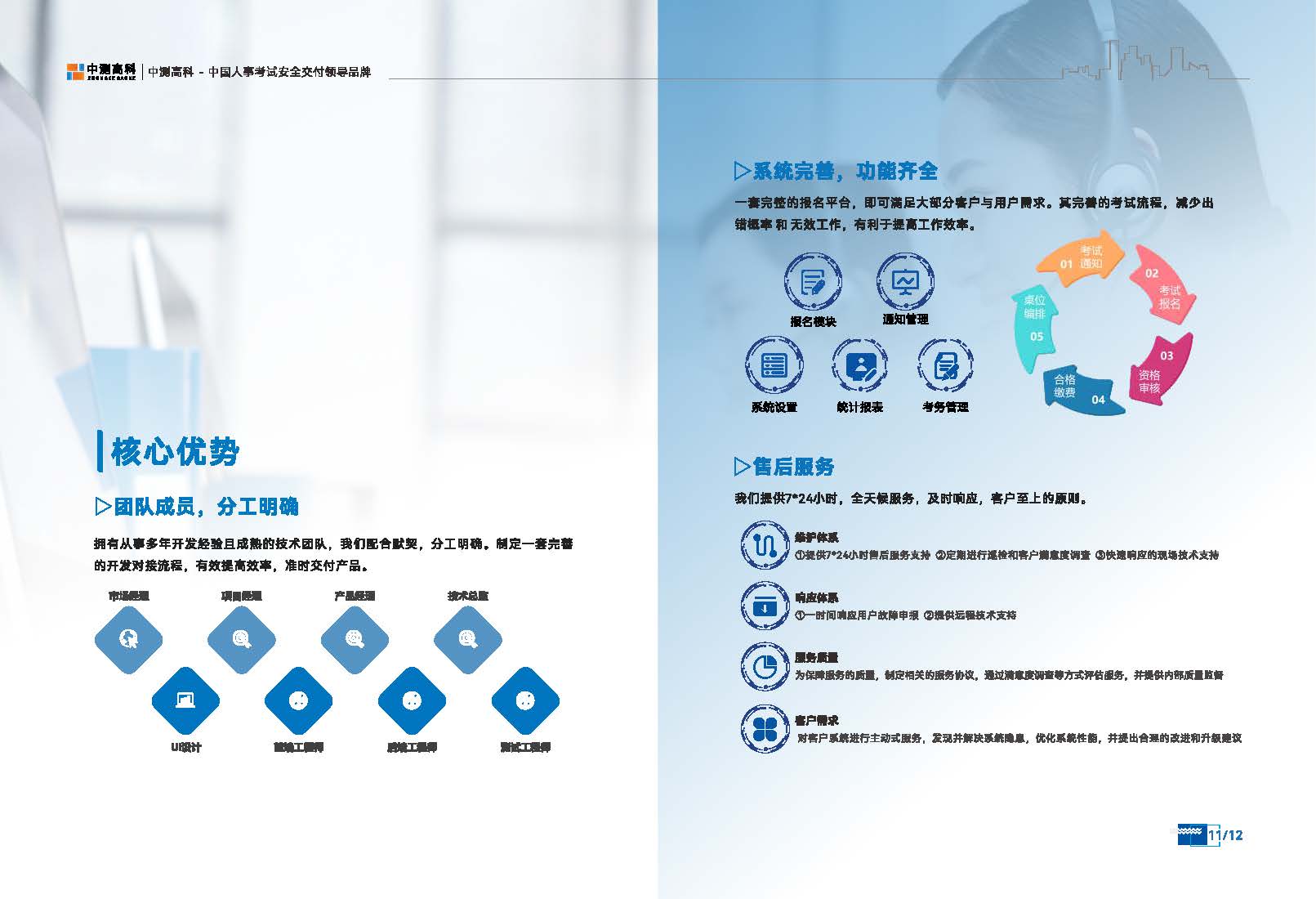 中测智招云_页面_08.jpg