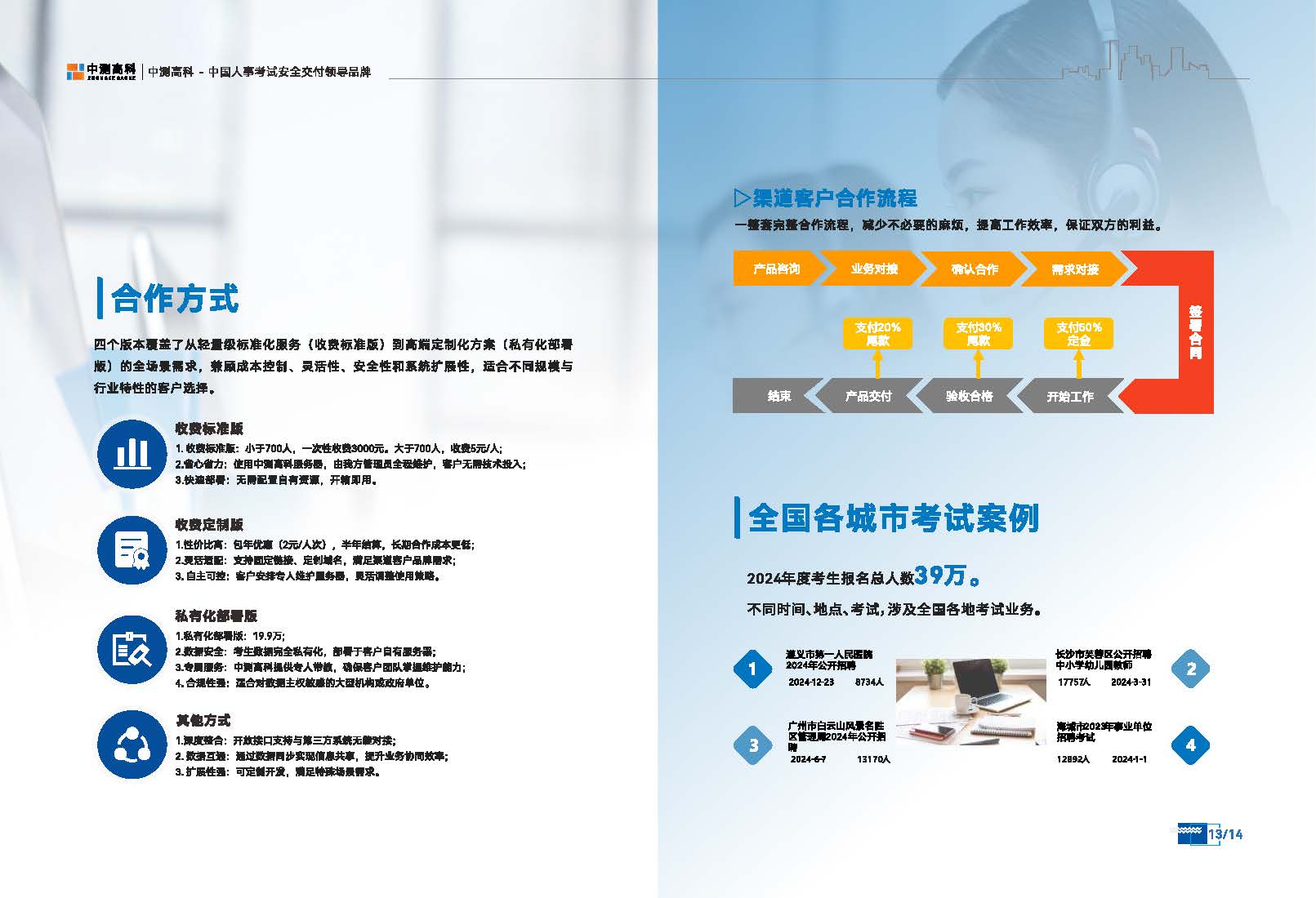 中测智招云_页面_09.jpg